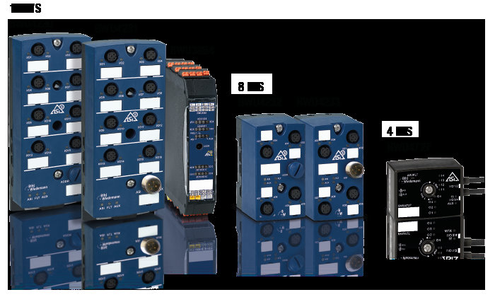 MODULI I/O AUTOCONFIGURABILI – FLESSIBILI ED ECONOMICI